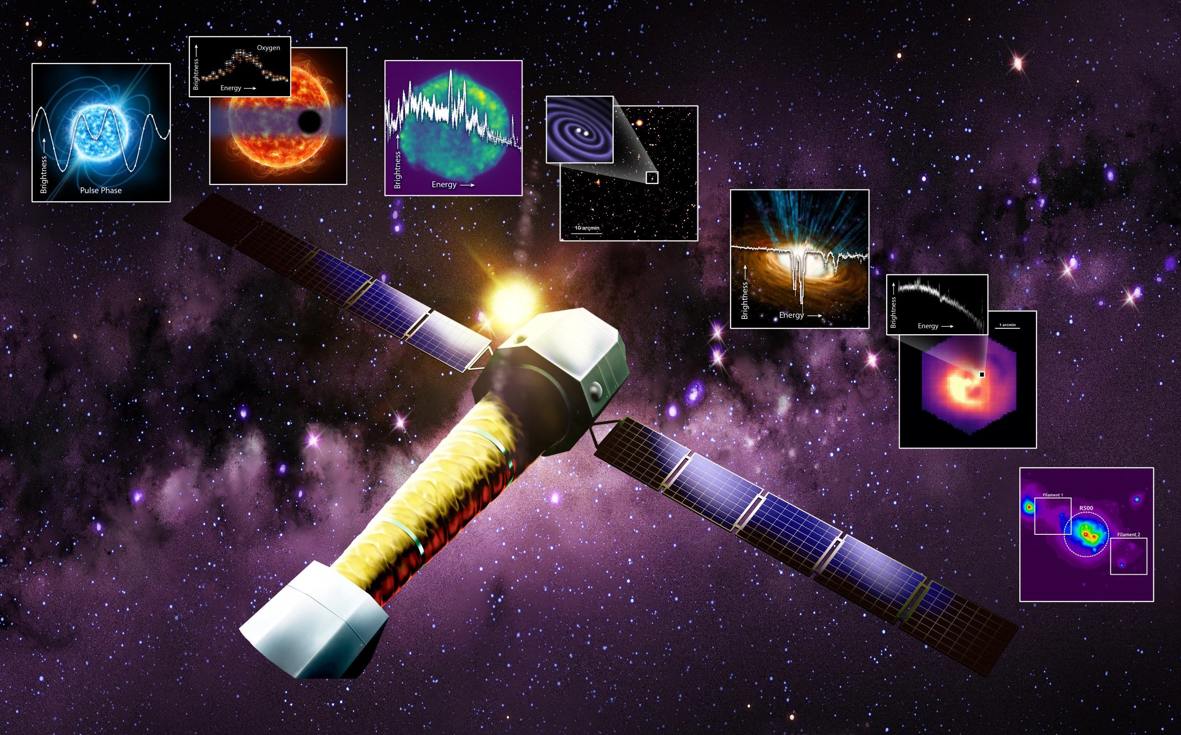 A satellite with solar panels orbits in space, surrounded by various scientific images and diagrams related to space phenomena, against a starry background.