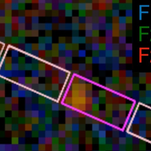 A colored pixelated grid with rectangular outlines; a legend in the top right labels blue as F115W, green as F200W, and red as F277W—capturing data from the JWST to record a distant galaxy.