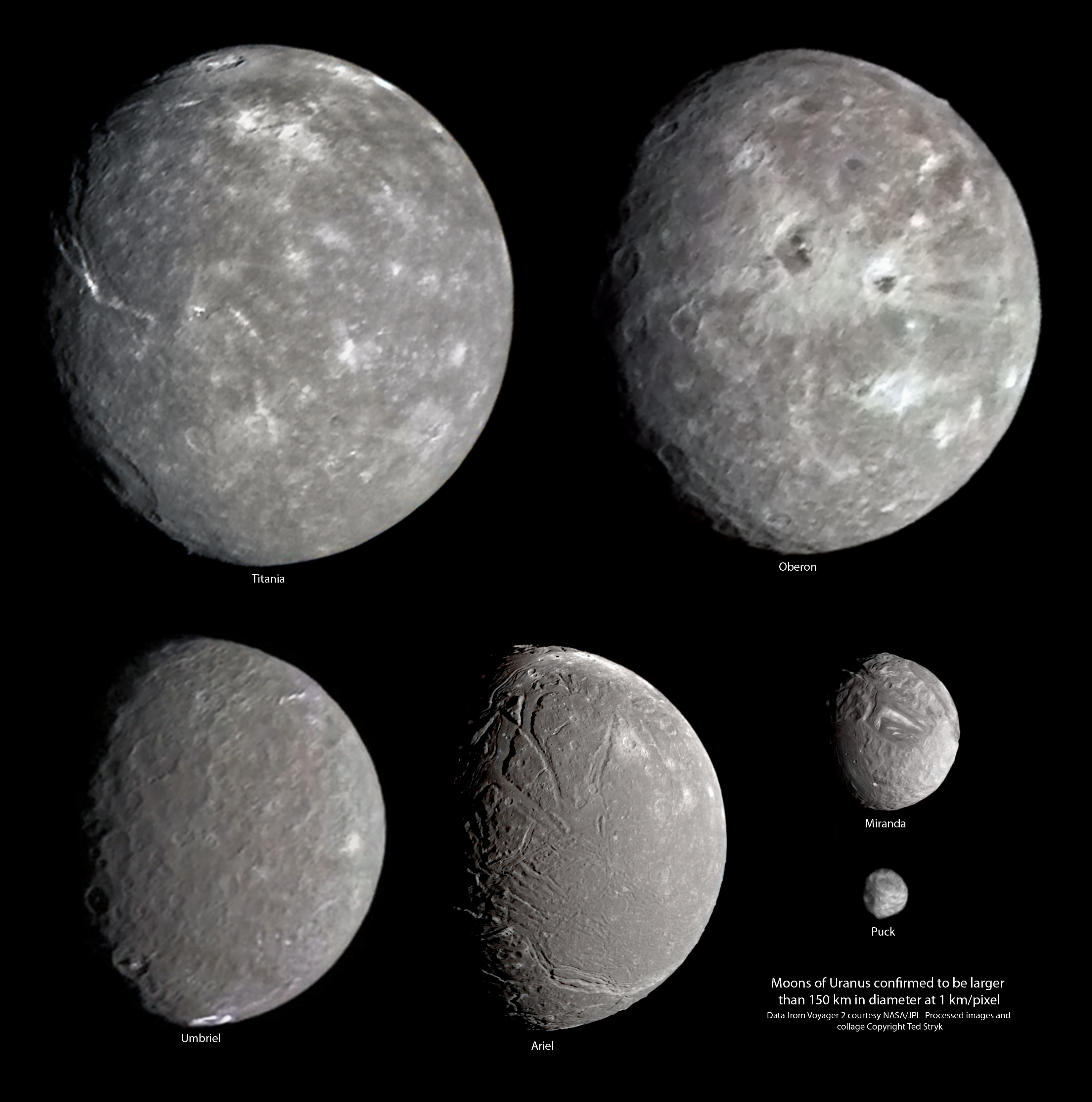 Composite image showing Uranus&rsquo;s five largest moons&mdash;Titania, Oberon, Umbriel, Ariel, and Miranda&mdash;each labeled and set against a darkened background.