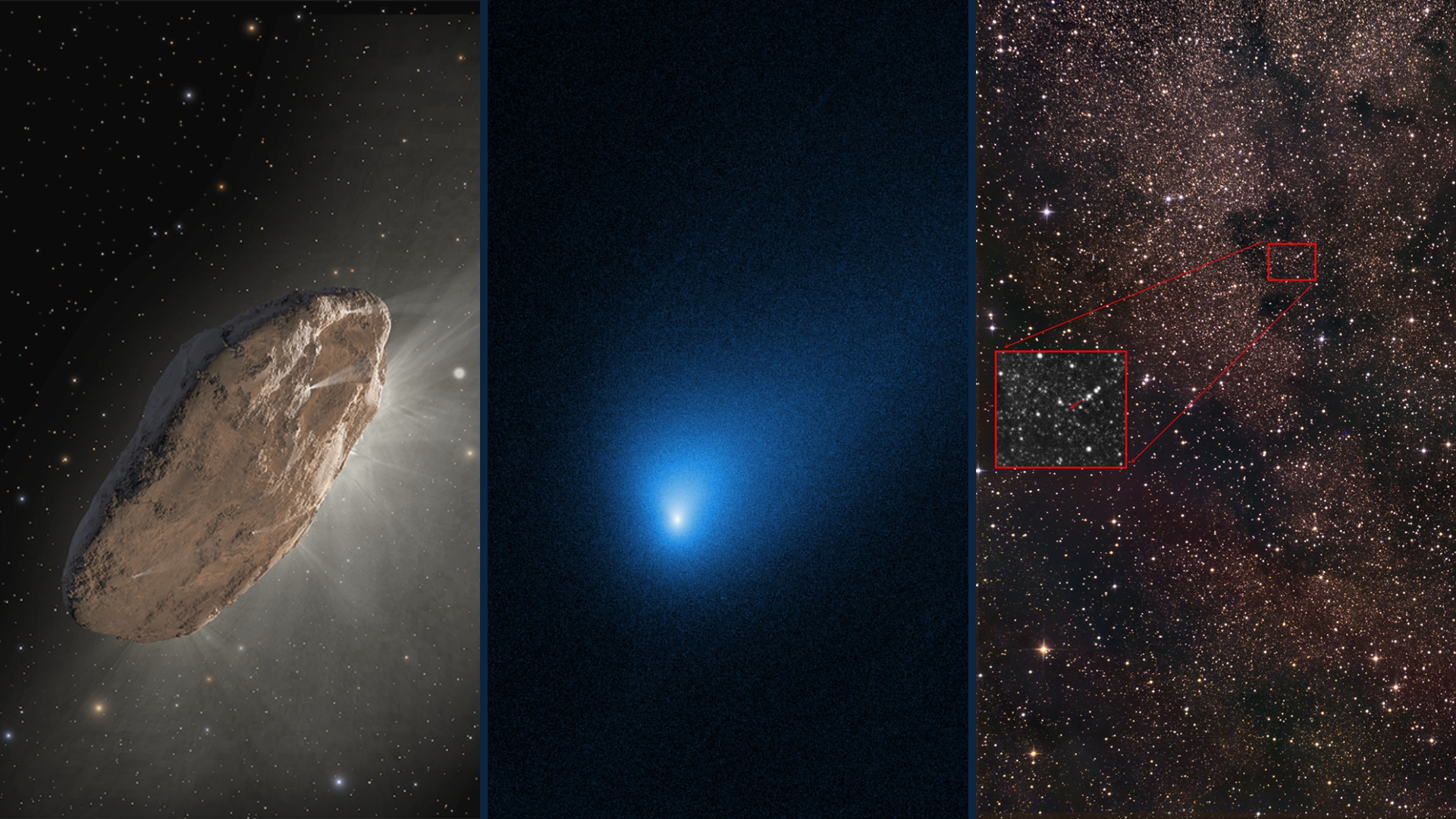 Composite image showing three interstellar objects: left, a rocky object; center, the third interstellar object&mdash;a bright comet; right, a star field with two red boxes highlighting the comet's position.