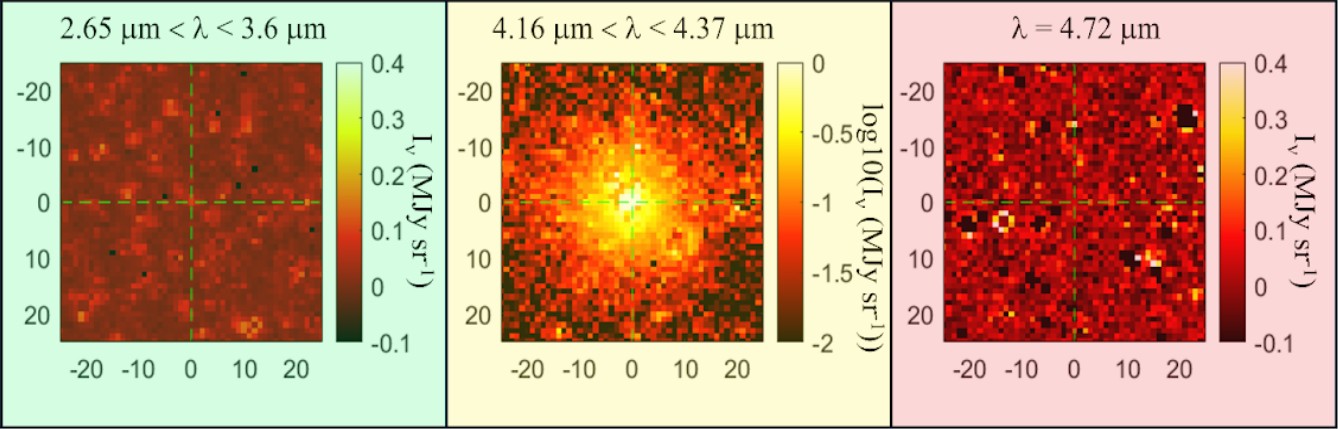 Three square heatmaps compare SPHEREx comet 3I/ATLAS data at different infrared wavelengths: 2.65&ndash;3.6 &micro;m, 4.16&ndash;4.37 &micro;m, and 4.72 &micro;m, each with its own color scale bar on the right.