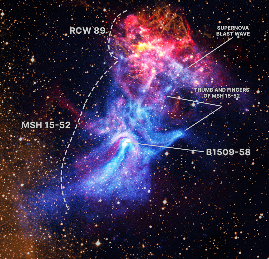 Colorful nebula with labeled regions: RCW 89, supernova blast wave, thumb and fingers of MSH 15-52&mdash;where a dead star helped carve the famed Hand of God&mdash;and B1509-58, set against a star-filled background.