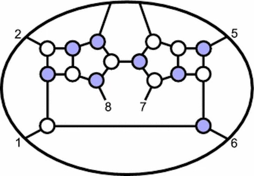 Diagram of a molecular structure with 12 nodes, some highlighted in purple, enclosed in an oval, and labeled with numbers 1 to 8 at select nodes, inspired by the positive geometry theory of everything.