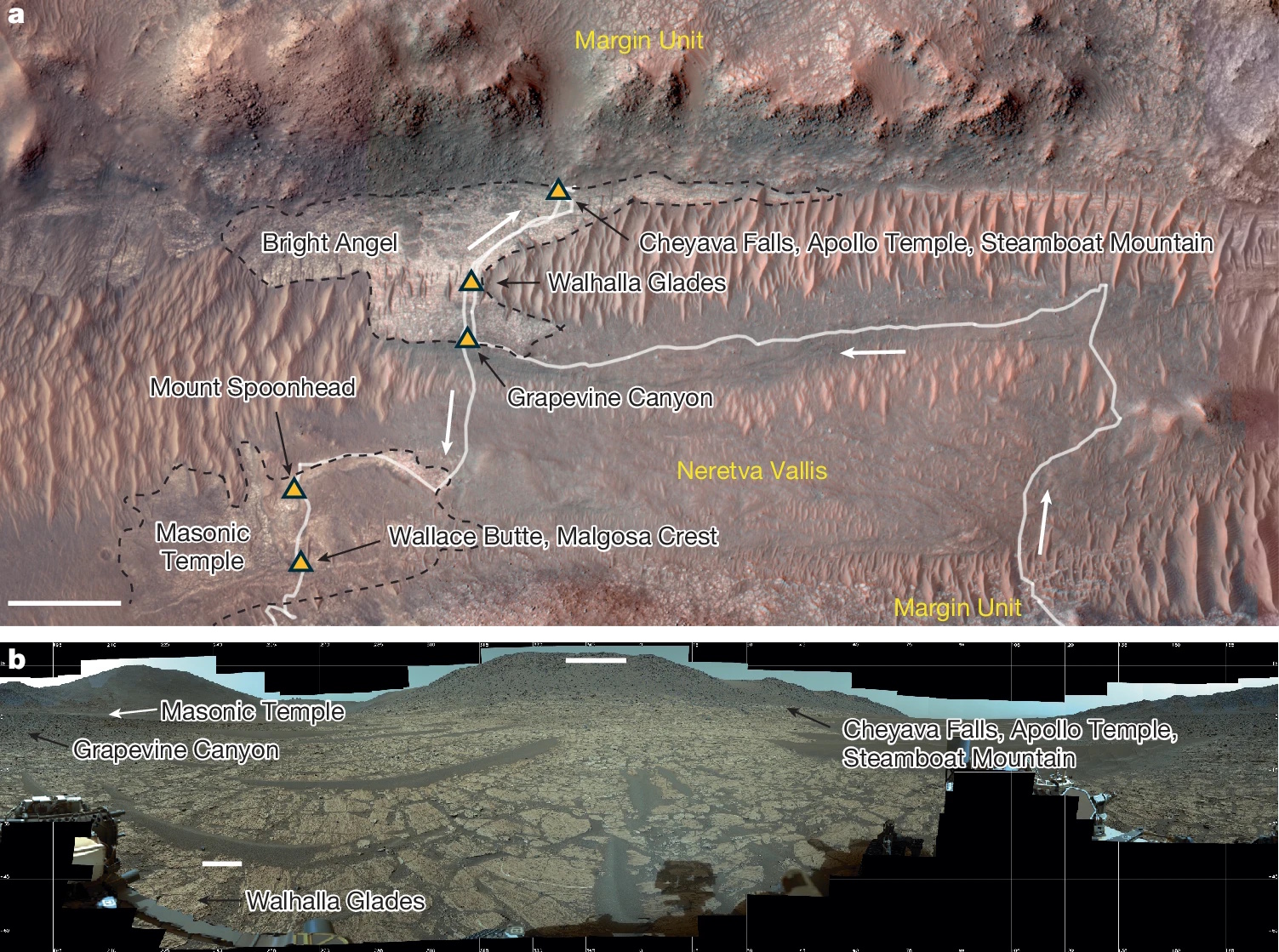 Annotated Mars landscape map and panorama showing geological features, exploration routes, and labeled locations&mdash;including canyons, mountain peaks, temple formations, and potential sites for organics or signs of Mars life.