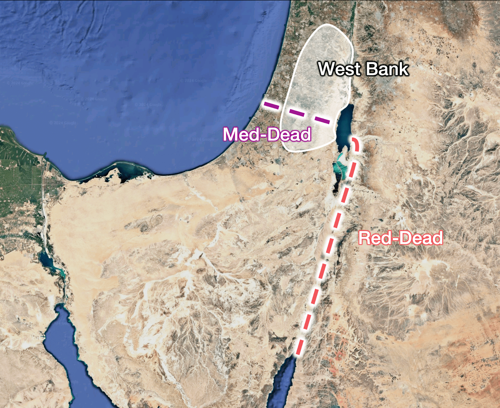 Map showing the eastern Mediterranean, with dashed lines labeled "Med-Dead" and "Red-Dead" connecting bodies of water to the West Bank and Dead Sea regions.
