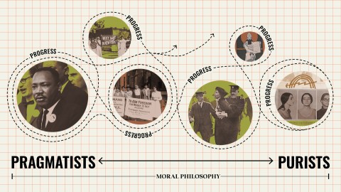 A graphic contrasts pragmatists and purists in moral philosophy, with photos of activists and protest scenes connected by arrows labeled "progress.