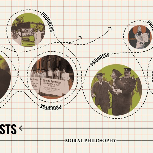 A graphic contrasts pragmatists and purists in moral philosophy, with photos of activists and protest scenes connected by arrows labeled "progress.