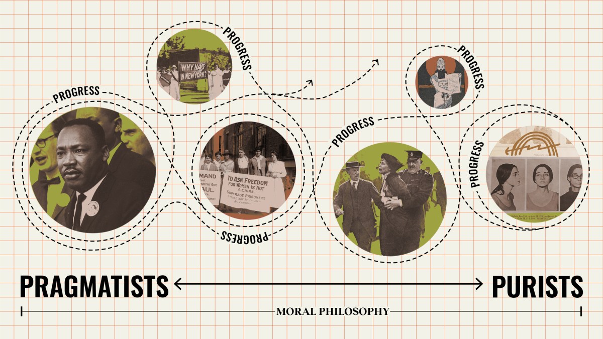 A graphic contrasts pragmatists and purists in moral philosophy, with photos of activists and protest scenes connected by arrows labeled "progress.