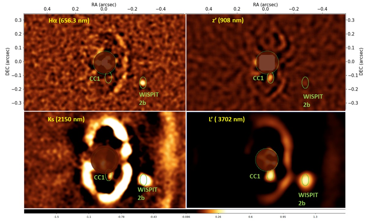 Four astronomical images show celestial objects labeled CC1 and WISWIT 2b&mdash;potentially a gap-clearing planet missing link&mdash;at wavelengths of 656.3 nm, 908 nm, 2150 nm, and 3702 nm, each with varying brightness and contrast.