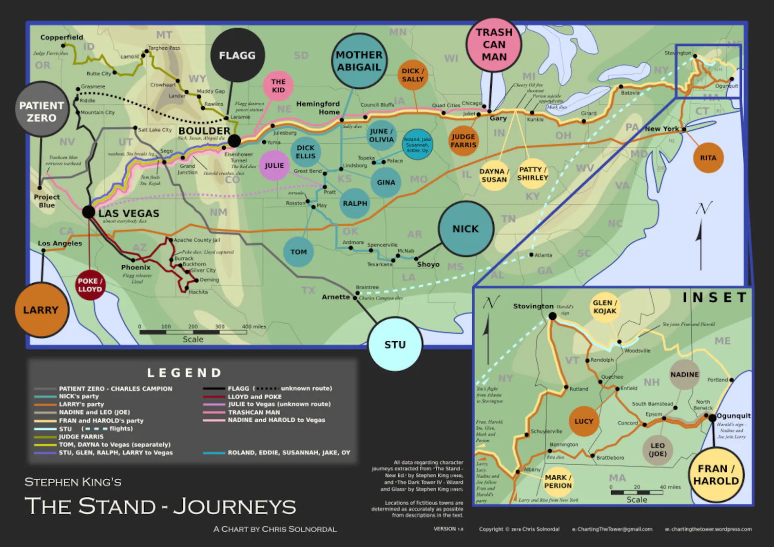 A detailed map charting character journeys from Stephen King's "The Stand," showing routes, cities, and key groupings across the United States with a legend and inset map.