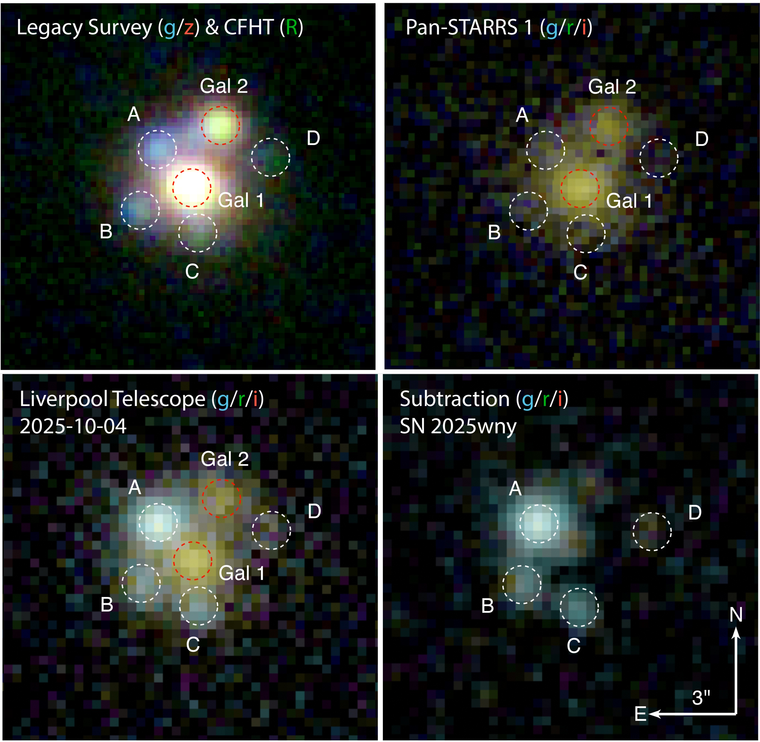 Composite image of a galaxy system labeled A, B, C, D, Gal 1, and Gal 2 in four observation panels from different telescopes and a subtraction result.