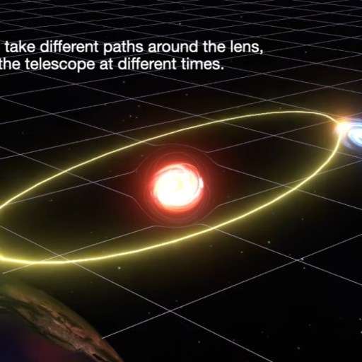 Diagram showing light from a distant galaxy bending around a red-hued massive object, reaching telescopes on Earth via different paths and at different times.