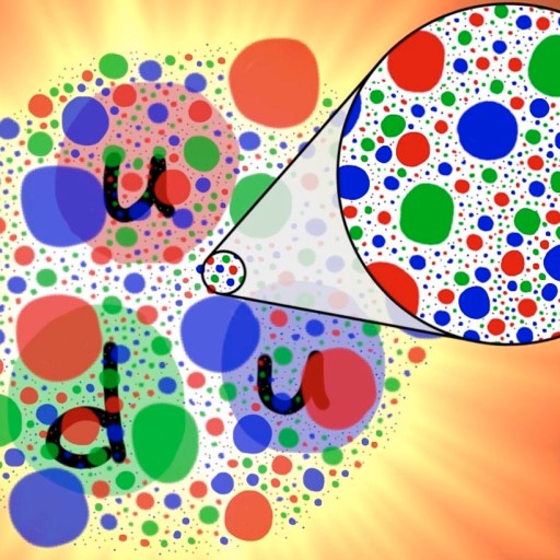 An Ishihara color blindness test with colored dots, showing letters “u” and “d” in black, and a magnified section highlighting the dot pattern—inviting viewers to observe proton decay through subtle visual cues.