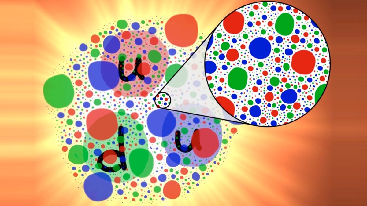 An Ishihara color blindness test with colored dots, showing letters “u” and “d” in black, and a magnified section highlighting the dot pattern—inviting viewers to observe proton decay through subtle visual cues.