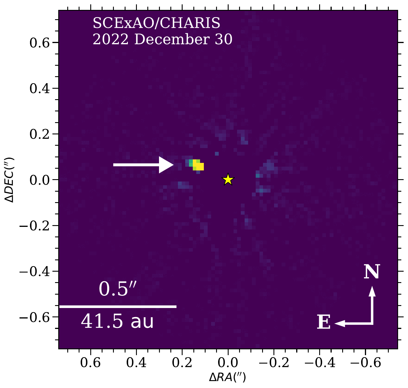 Infrared astronomical image revealing a bright spot&mdash;possibly an alien Earth&mdash;marked by a white arrow, with a yellow star at the center and labeled axes for direction, scale, and date, highlighting this exciting new discovery.