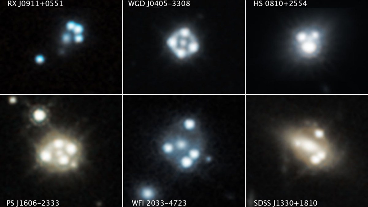 A grid of six astronomical images shows different examples of gravitationally lensed quasars, each labeled with its unique identification code and relevant to studies addressing Hubble tension.