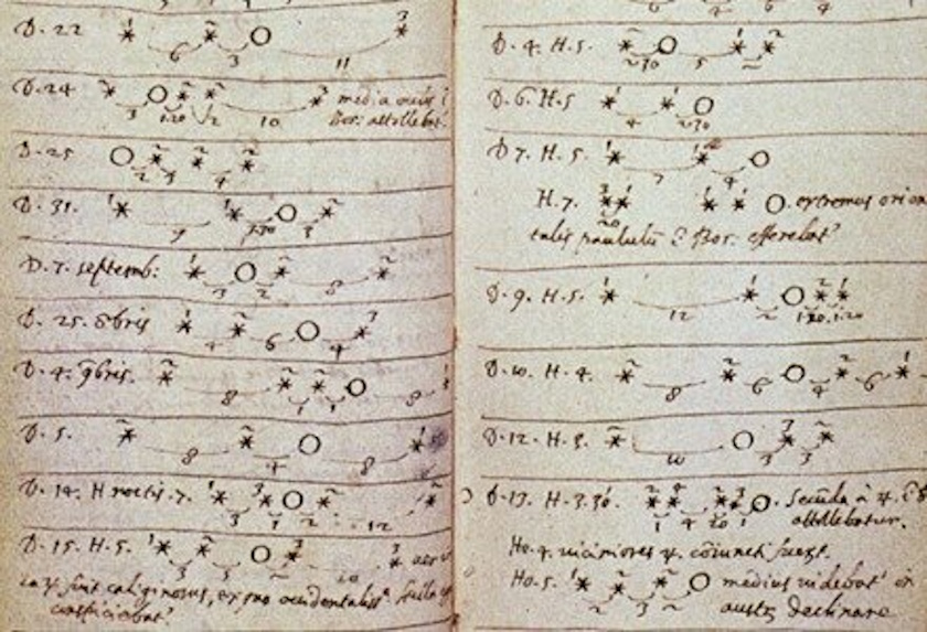 A handwritten page showing astronomical observations, with dates and star patterns recorded in columns and lines of text in neat, old cursive script&mdash;a glimpse into how humanity has long sought to understand our place in space.