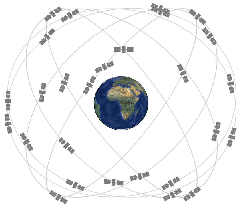 A diagram showing multiple satellites orbiting the Earth along different paths, illustrating a global satellite network.