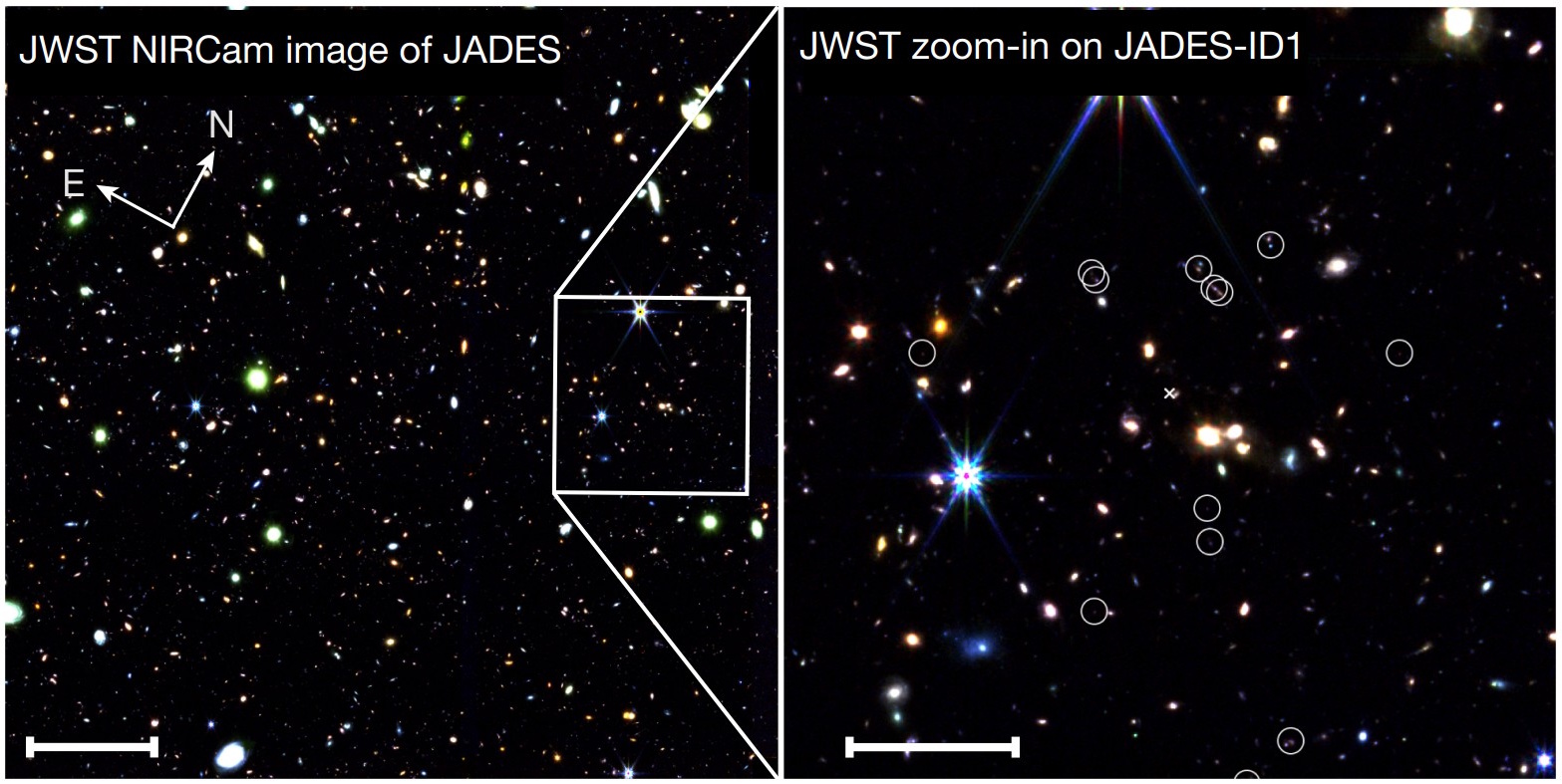 A split image shows a wide-field view of distant galaxies on the left, with a zoomed-in section highlighting faint circled objects on the right&mdash;captured by JWST while studying an earliest galaxy cluster. White scale bars and text annotations are present.