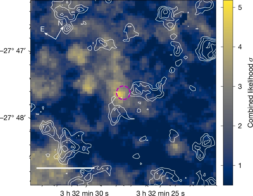 A heatmap with contour lines and a color bar labeled "Combined likelihood &sigma;" from 0 to 5, showing coordinates and a dashed magenta circle&mdash;illustrates the search for the JWST earliest galaxy cluster. North and East directions are indicated.