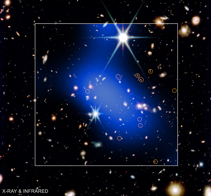 A composite image of a galaxy cluster, including the JWST earliest galaxy cluster, with a blue overlay showing X-ray data and many background galaxies; some objects are circled in orange. &ldquo;X-RAY & INFRARED&rdquo; appears at the corner.