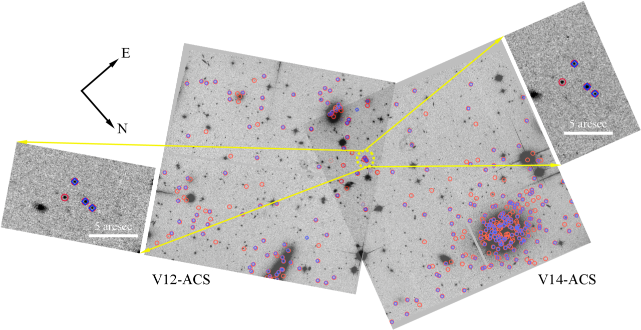 Composite grayscale astronomical image with marked celestial objects in colored circles, showing regions V12-ACS and V14-ACS, annotated east and north arrows, captured by Hubble and highlighting a potential dark galaxy for modified gravity studies.
