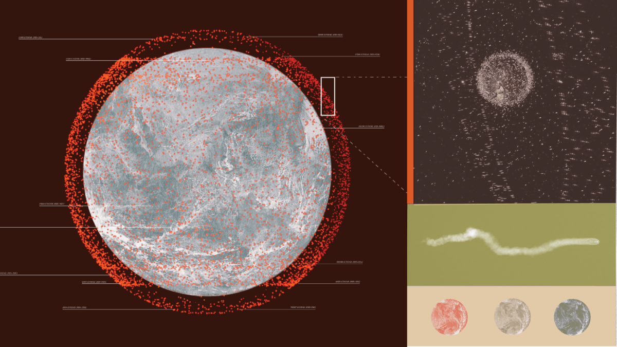 Digital illustration showing a large sphere with red dots and data labels, referencing kessler syndrome, accompanied by close-up insets and smaller circular and linear patterns on the right side.