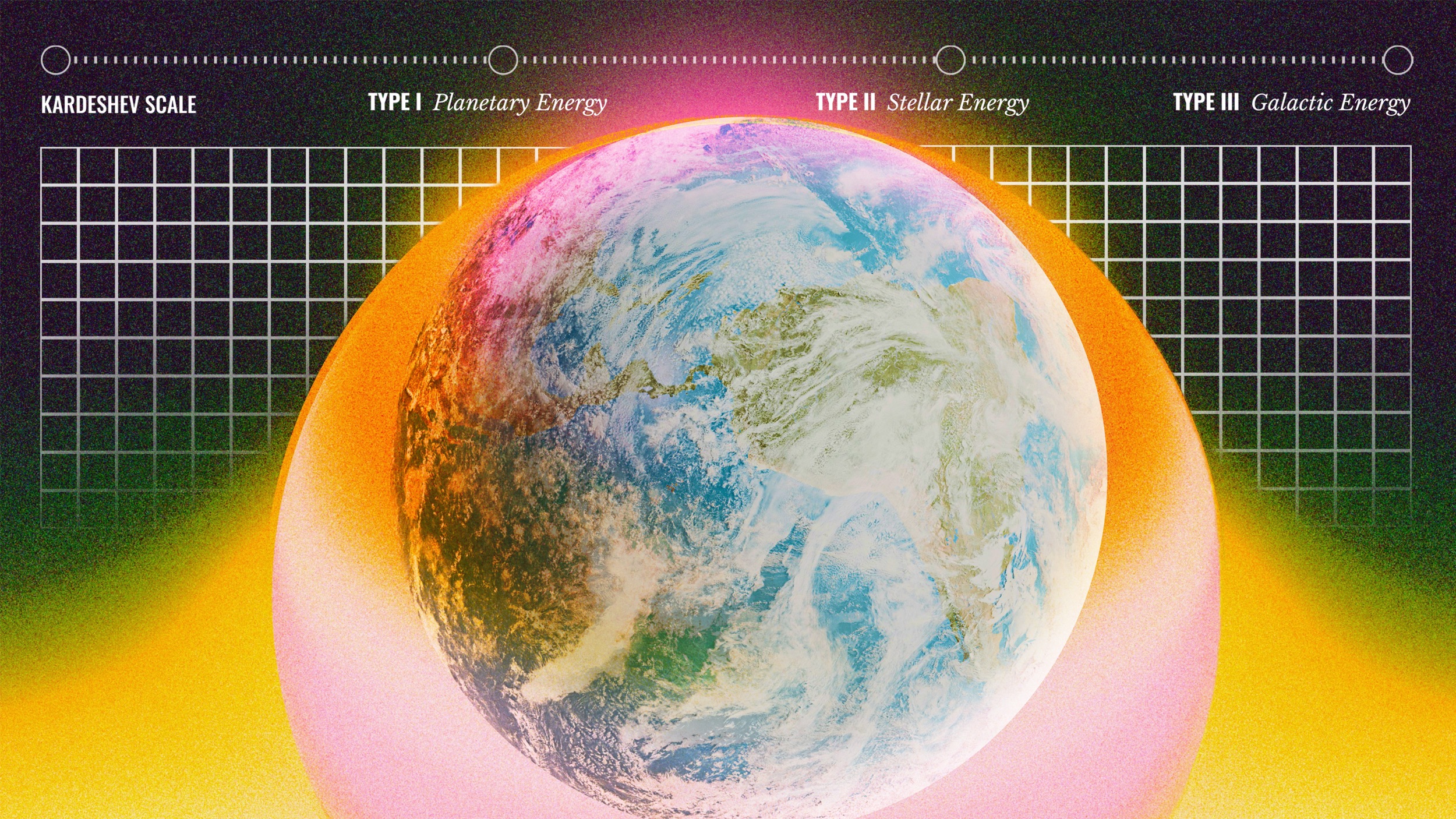 Illustration of Earth overlaid with a grid and energy types from the Kardashev Scale: Type I, II, and III, representing planetary, stellar, and galactic energy usage.