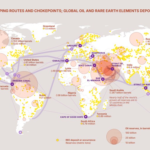World map showing global oil reserves, rare earth elements deposits (yellow dots), and major shipping routes and chokepoints, with oil reserves highlighted by pink circles of varying sizes.