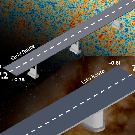 Two highways, "Early Route" and "Late Route," marked 67.2 and 73.5, traverse a cosmic background with gradients and data—highlighting the Hubble tension and potential bad measurement in determining universal expansion rates.