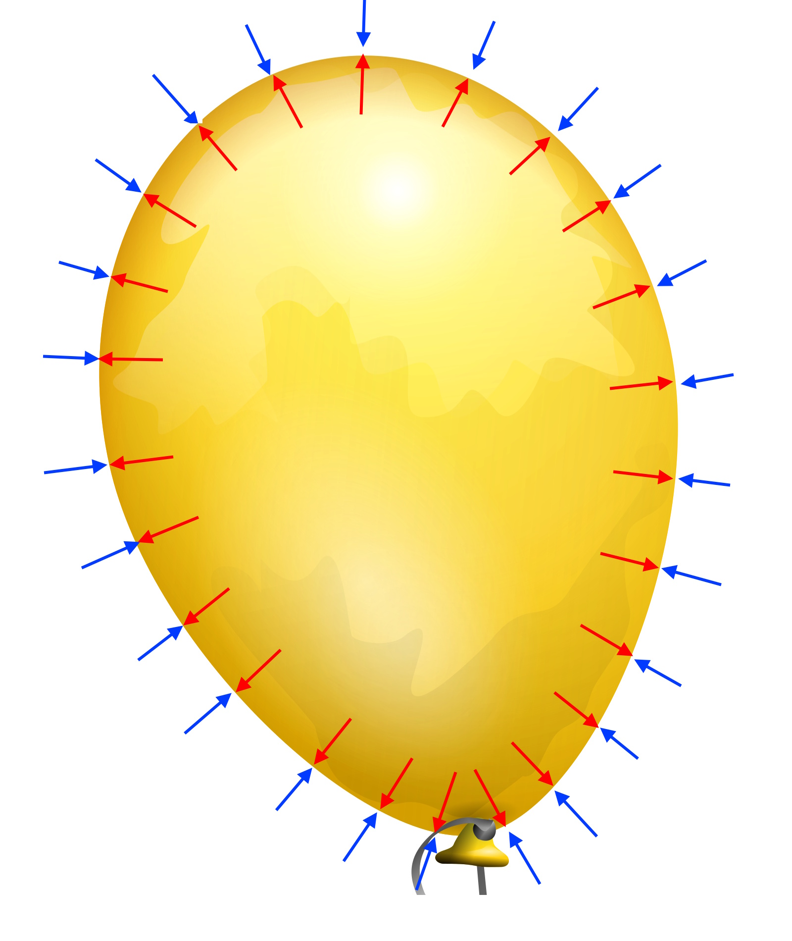 Yellow balloon with red arrows pointing inward and blue arrows pointing outward, illustrating pressure differences&mdash;similar to the biggest misconception in astronomy that outer space has no pressure at all.